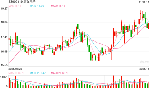 又有徐翔持股面临拍卖 价值超3亿元