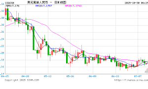 李斌：增程汽车厂商加速产品向纯电转向，说明纯电拐点时刻已至