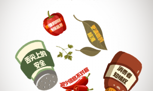 人民微评：预制菜讨论，在交锋中抵达共识