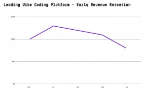全球Top 100 AI应用最新榜单：ChatGPT居首，谷歌大幅追赶位居次席，阿里夸克冲到第9