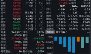 蔚来李斌90分钟内部讲话流出