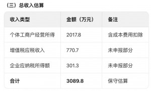 牧师、政客与性服务者：AI取代不了的人