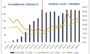 英伟达，不想一辈子卖芯片