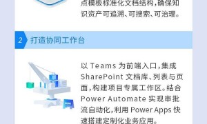 SharePoint 构建企业协作的智能中枢