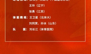 中国女篮公布集训名单：年轻队员为主 张子宇在列