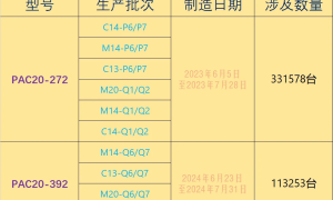 罗马仕要凉凉了？3C认证证书被撤，库存或面临销毁