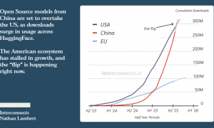 DeepSeek 首登《自然》封面：中国大模型创造新历史，做了 OpenAI 不敢做的事