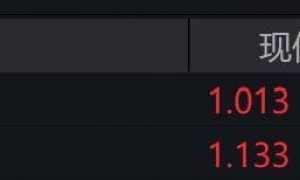 影视概念股早盘走强，影视ETF涨超3%