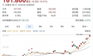 马云、刘强东高调回归，他们都把目光瞄准了……