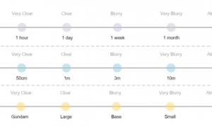 DeepSeek新模型被硅谷夸疯了！用二维视觉压缩一维文字，单GPU能跑，“谷歌核心机密被开源”