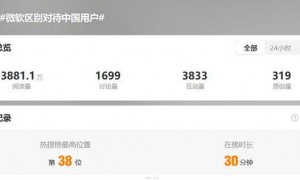 微软被指在Windows系统中暗藏“后门”，专门针对中国用户？