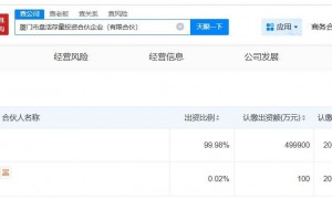 厦门市盘活存量投资合伙企业登记成立