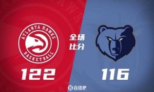 🏀季前赛-杨三分8中0 杰伦-约翰逊20+7 铂金13+7 老鹰轻取灰熊