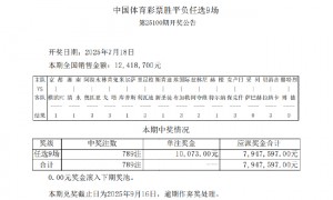 布加勒星爆7倍冷负 足彩任九开789注10073元
