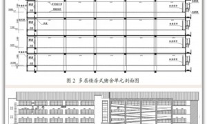 牧原股份赴港上市未必能获得理想估值:身上仍有“三座大山”,抑制了资本市场对其估值的提升空间