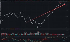 AI狂潮的终极考验:全球市场屏息以待英伟达财报