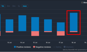 《灵魂面甲》游侠评测8.5分:来自新大陆的宝藏
