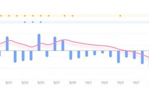 小米汽车直播间遭网暴,仅剩一家门店直播 主播:我们只是打工人