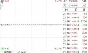 见证历史!刚刚,英伟达市值突破5万亿美元