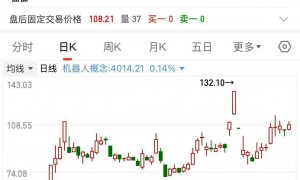 智元入主,有了新进展!上纬新材,复牌!