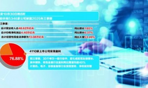 逾5300家A股公司三季报“交卷” 新质生产力引领产业“加速跑”