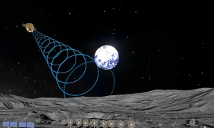 多国合作、寻找月球水,嫦娥探月还担负哪些使命?