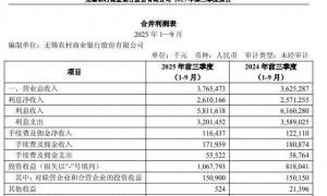 上市银行三季报密集披露!公允价值变动收益下降,资产质量持续改善