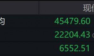 美股遭遇“黑色星期五”!纳指跌3.56%,“七巨头”重挫